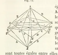 An illustration from Traité de Minéralogie (1855)