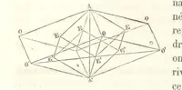 An illustration from Traité de Minéralogie (1855)
