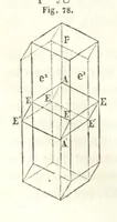 An illustration from Traité de Minéralogie (1855)