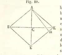 An illustration from Traité de Minéralogie (1855)