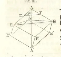 An illustration from Traité de Minéralogie (1855)