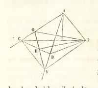 An illustration from Traité de Minéralogie (1855)
