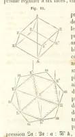 An illustration from Traité de Minéralogie (1855)