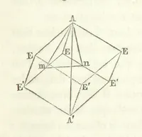 An illustration from Traité de Minéralogie (1855)