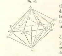 An illustration from Traité de Minéralogie (1855)