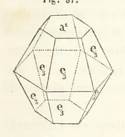 An illustration from Traité de Minéralogie (1855)