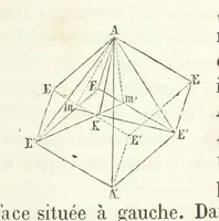An illustration from Traité de Minéralogie (1855)