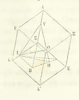 An illustration from Traité de Minéralogie (1855)
