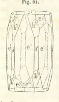 An illustration from Traité de Minéralogie (1855)