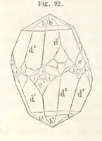 An illustration from Traité de Minéralogie (1855)