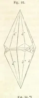 An illustration from Traité de Minéralogie (1855)