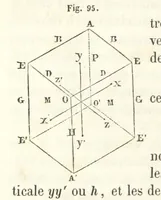 An illustration from Traité de Minéralogie (1855)