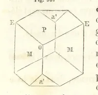 An illustration from Traité de Minéralogie (1855)