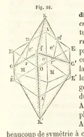 An illustration from Traité de Minéralogie (1855)