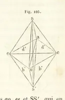 An illustration from Traité de Minéralogie (1855)