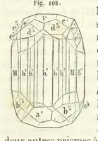 An illustration from Traité de Minéralogie (1855)