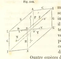 An illustration from Traité de Minéralogie (1855)