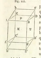 An illustration from Traité de Minéralogie (1855)