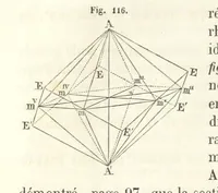 An illustration from Traité de Minéralogie (1855)
