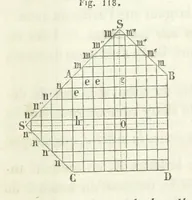 An illustration from Traité de Minéralogie (1855)