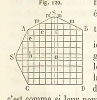 An illustration from Traité de Minéralogie (1855)