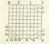 An illustration from Traité de Minéralogie (1855)