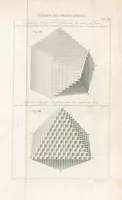 An illustration from Traité de Minéralogie (1855)