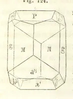 An illustration from Traité de Minéralogie (1855)