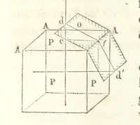 An illustration from Traité de Minéralogie (1855)