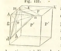 An illustration from Traité de Minéralogie (1855)