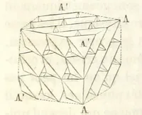 An illustration from Traité de Minéralogie (1855)