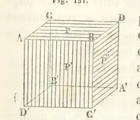 An illustration from Traité de Minéralogie (1855)