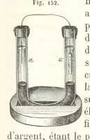 An illustration from Traité de Minéralogie (1855)