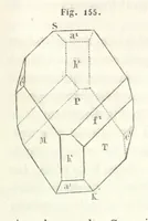 An illustration from Traité de Minéralogie (1855)