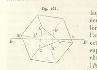 An illustration from Traité de Minéralogie (1855)