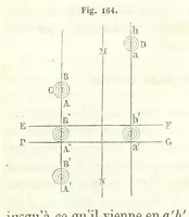 An illustration from Traité de Minéralogie (1855)