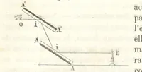 An illustration from Traité de Minéralogie (1855)