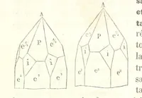 An illustration from Traité de Minéralogie (1855)