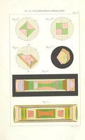 An illustration from Traité de Minéralogie (1855)