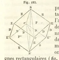 An illustration from Traité de Minéralogie (1855)