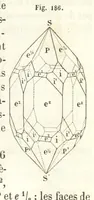 An illustration from Traité de Minéralogie (1855)