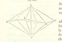 An illustration from Traité de Minéralogie (1855)