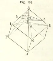 An illustration from Traité de Minéralogie (1855)
