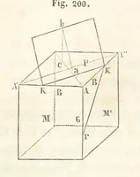 An illustration from Traité de Minéralogie (1855)