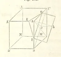An illustration from Traité de Minéralogie (1855)