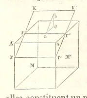 An illustration from Traité de Minéralogie (1855)