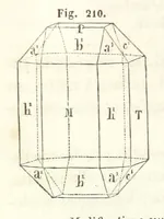 An illustration from Traité de Minéralogie (1855)