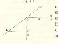 An illustration from Traité de Minéralogie (1855)