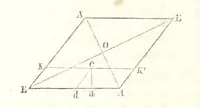 An illustration from Traité de Minéralogie (1855)