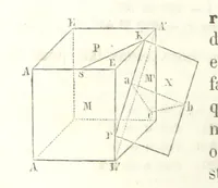 An illustration from Traité de Minéralogie (1855)